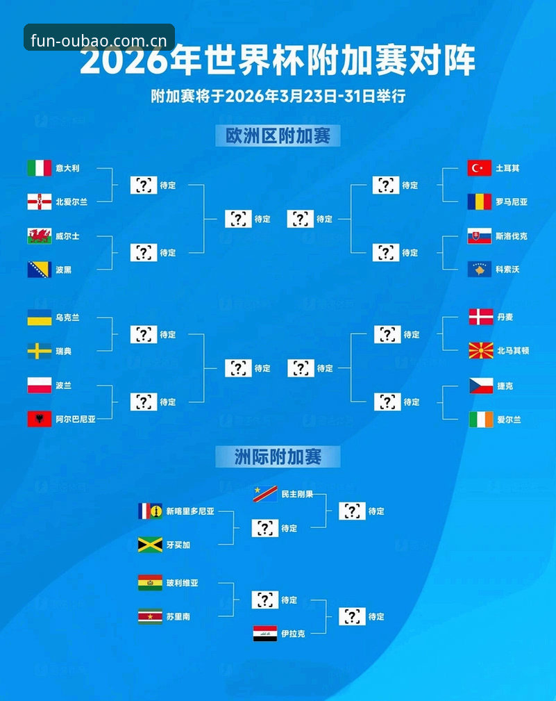 U17世界杯抽签结果vs欧宝平台观赛体验：中国男足vs西班牙、女足vs美国，哪个更值得期待？